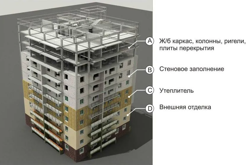 Изначальное применение ТСМК