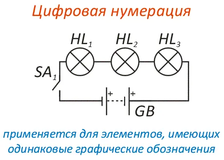 Элементы цепи нумеруются для удобства