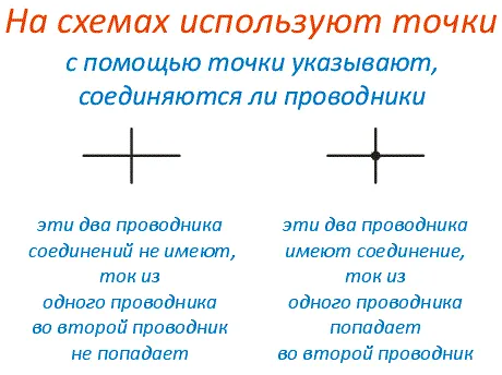 Проводники на схемах соединяют точками