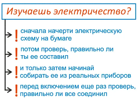 Сначала составь электрическую схему на бумаге, а затем, соединяй электроприборы в цепь