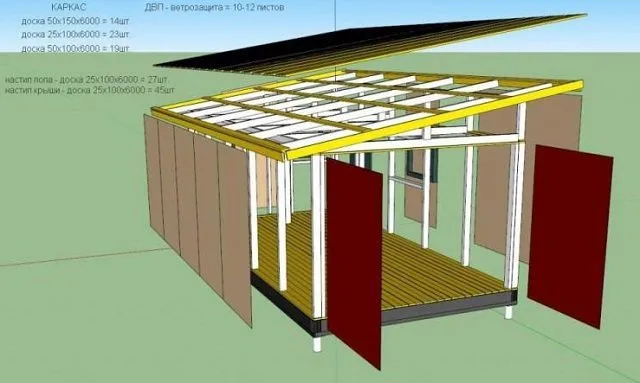 Для односкатной крыши обычно сразу предусматривают, чтобы одна стена гаража была выше другой