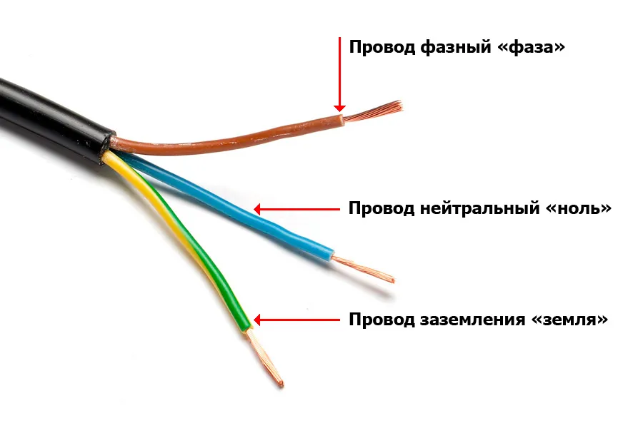 Какой цвет у провода заземления