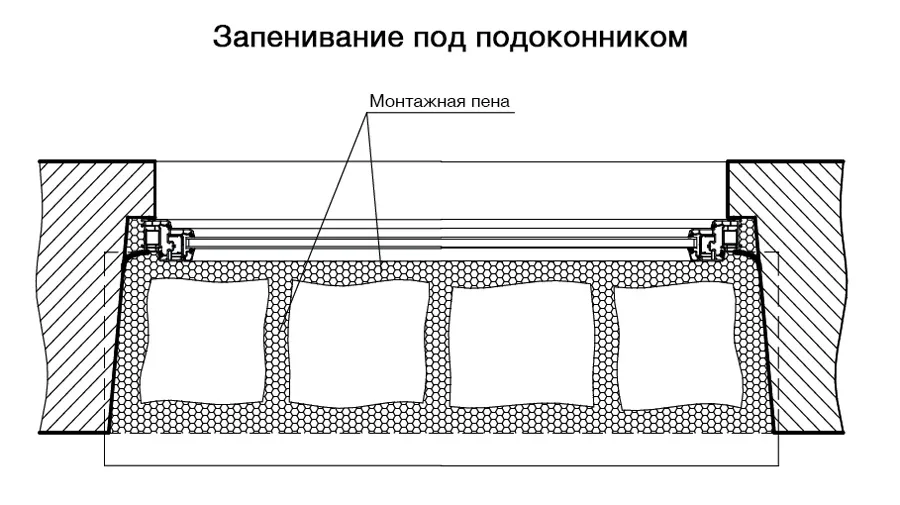 Как устанавливать подоконник на пену