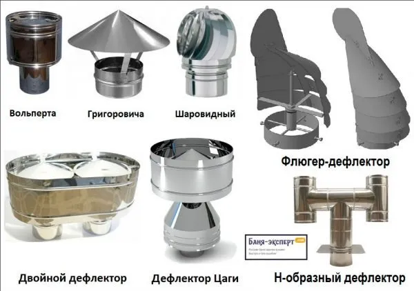 Виды дефлекторов