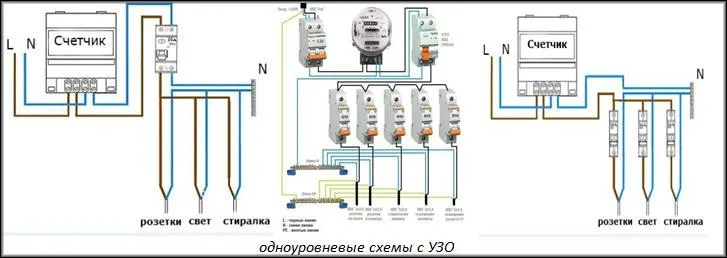 Варианты одноуровневых схем