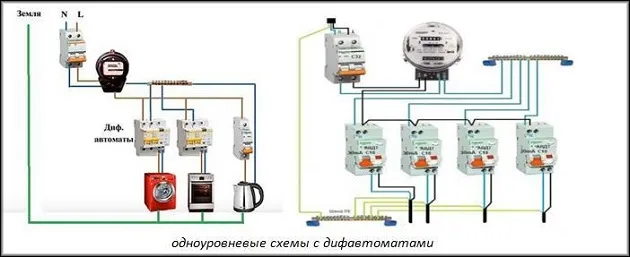 Варианты одноуровневых схем 2