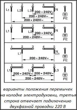 схема переключения перемычек 