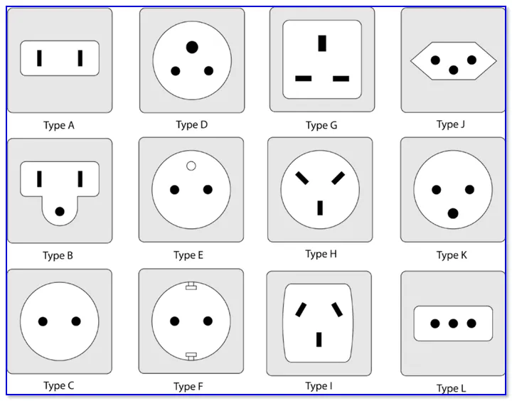 Типы розеток...