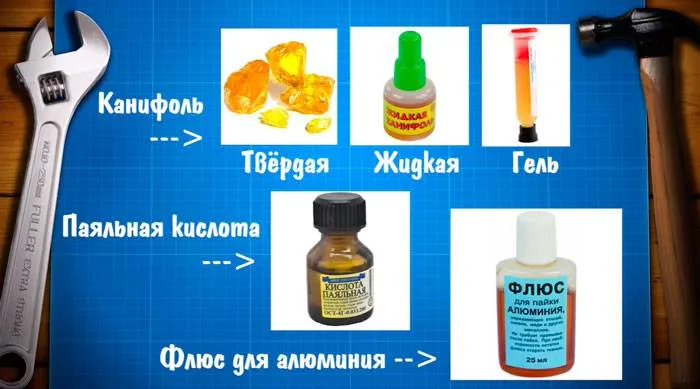 Как правильно лудить провода?