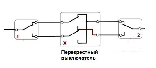 Выключатели 7