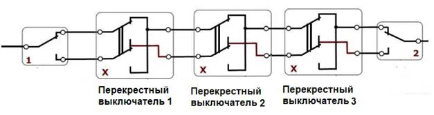 Выключатели 8