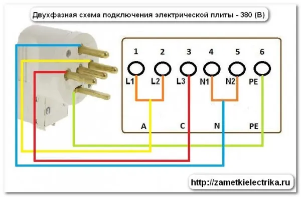 Подключение электроплиты | Заметки ...