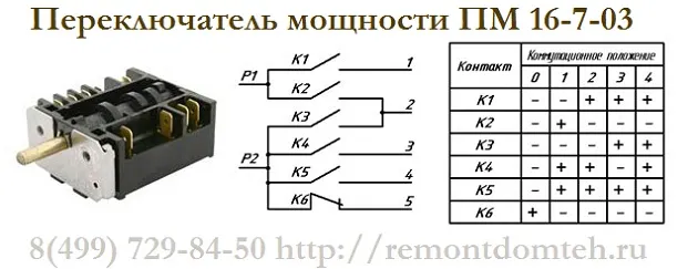 Переключатели мощности для электроплиты ...