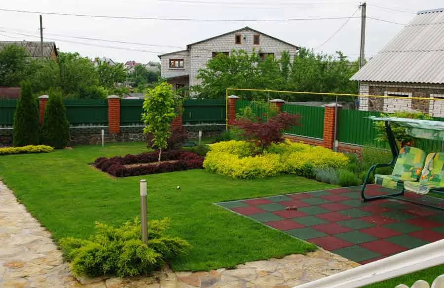 Зонирование участка