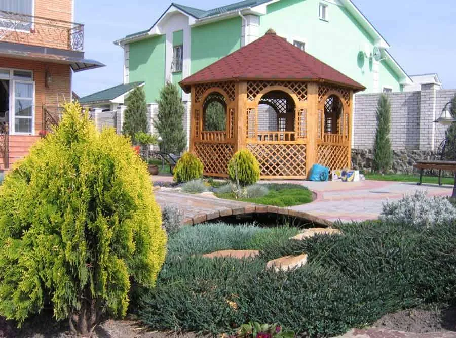 Зонирование участка