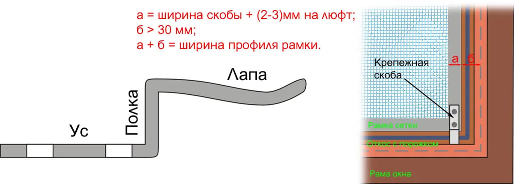 Установка противомоскитной сетки в окно на скобах