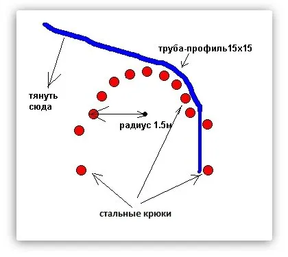 трубогиб