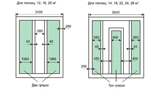 План деления теплицы на две и три грядки