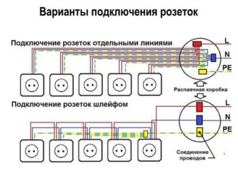 Параллельное соединение розеток в квартире