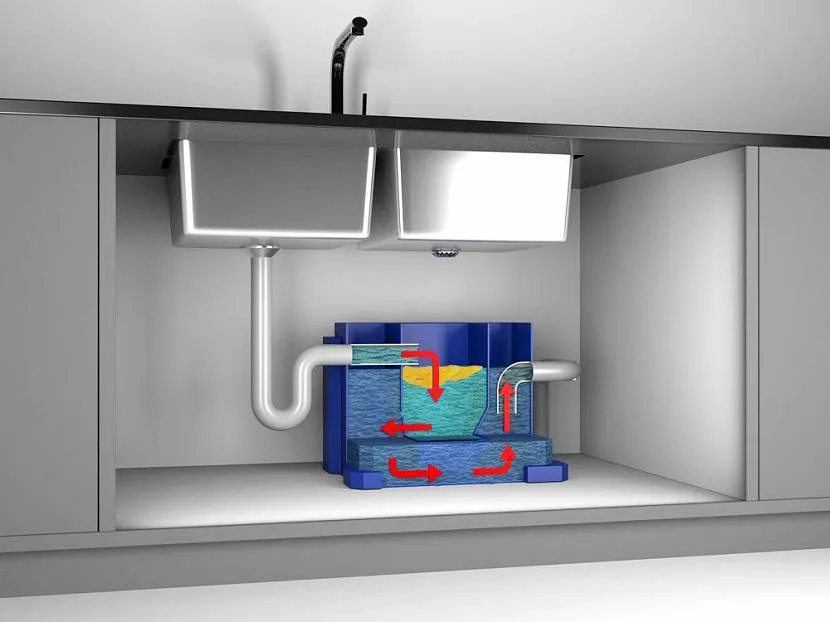 Жироуловитель в системе канализации кухни