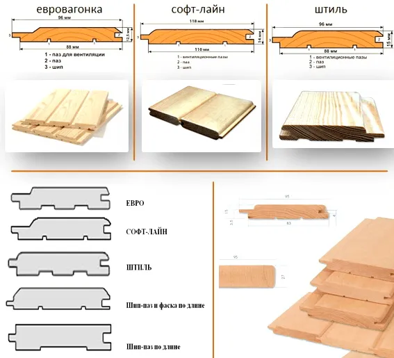 Профили вагонки