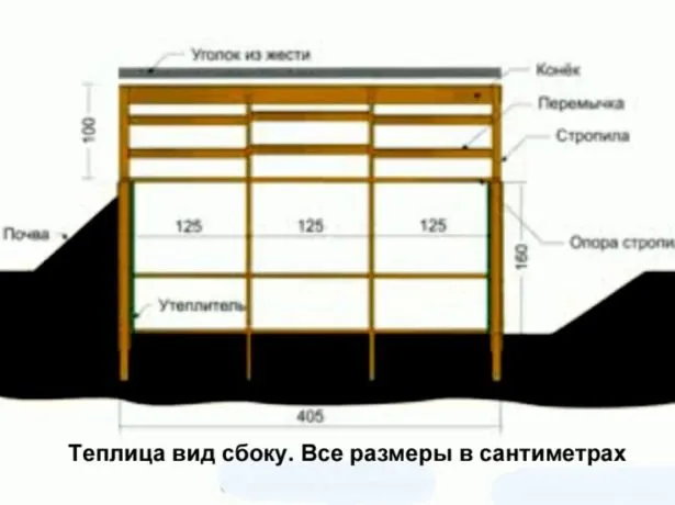 Установка теплицы