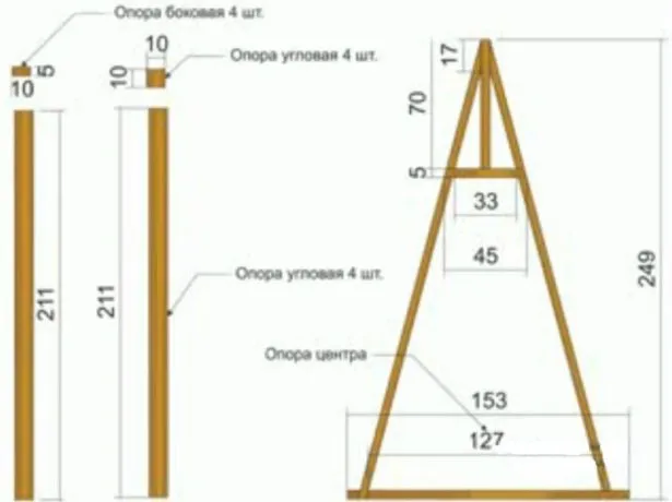 Схема опор