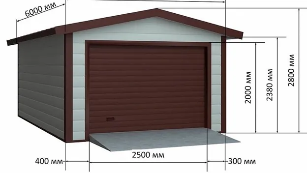 Размеры гаражных ворот: стандартная ...