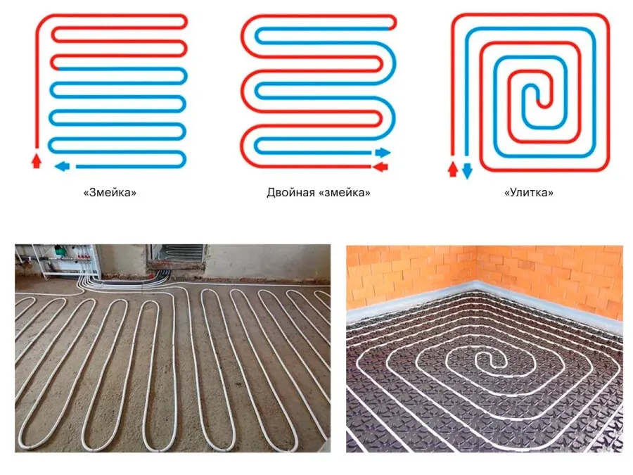 Теплый водяной пол: преимущества и ...