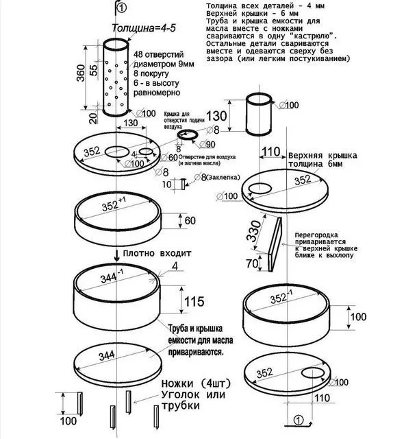 Печь на отработанном масле своими руками капельного типа: чертежи