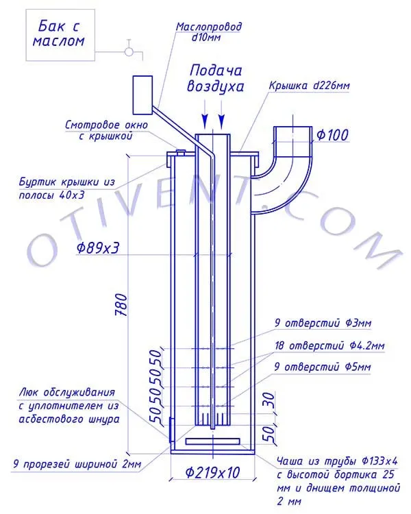Печь на отработанном масле своими руками капельного типа: чертежи