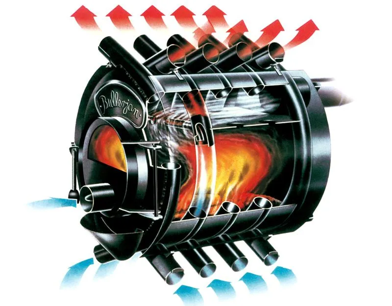 Калориферный обогреватель Булерьян для воздушного отопления