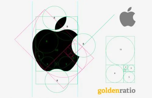 Apple золотое сечение. Правило золотого сечения и «огрызок» Apple: в поисках истины