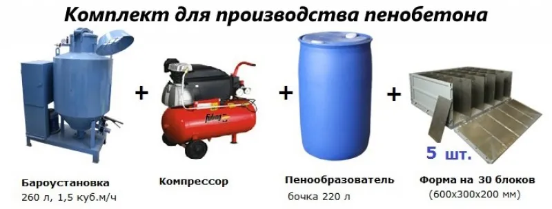 газобетон и пенобетон отличие