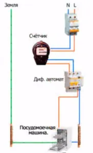 схема подключения посудомоечной машины через диффавтомат