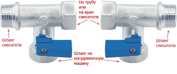 тройник с резьбой 3/4 дюйма для подключения холодной воды на посудомойку