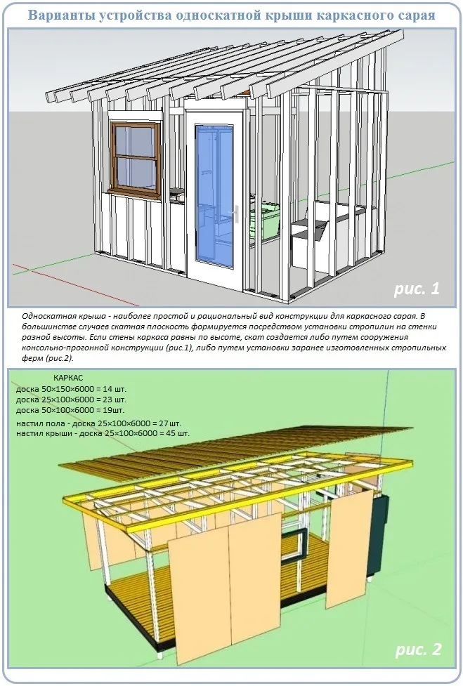 Как построить каркасный сарай с ...