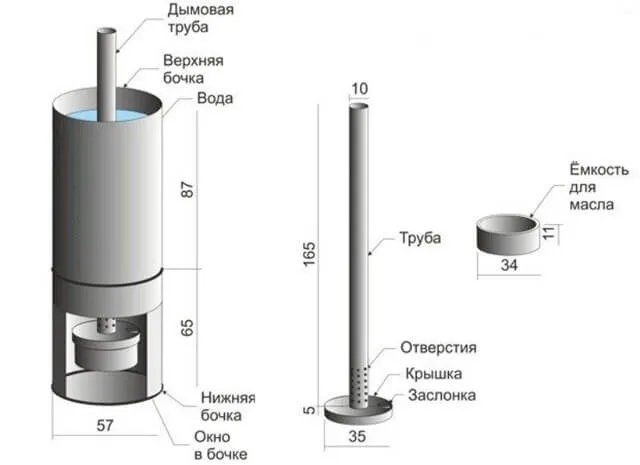 капельная печь на отработке