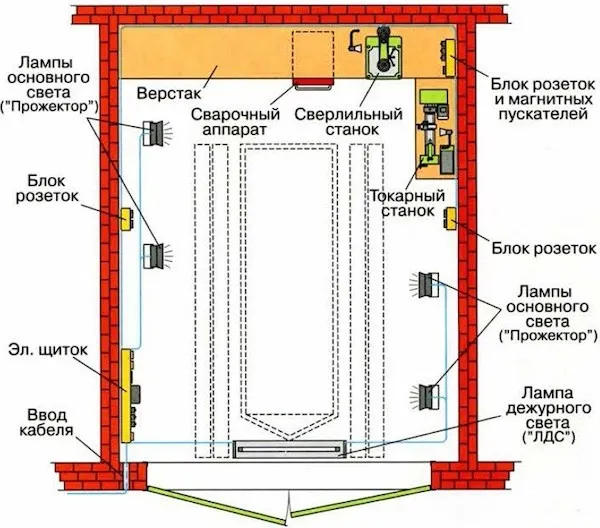 Как сделать электропроводку и освещение ...