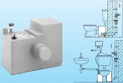 Схема подключения насоса к канализации