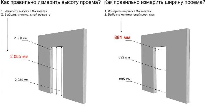 дверной проем допуски и зазоры