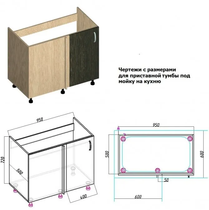 чертеж угловой мойки для кухни с размерами