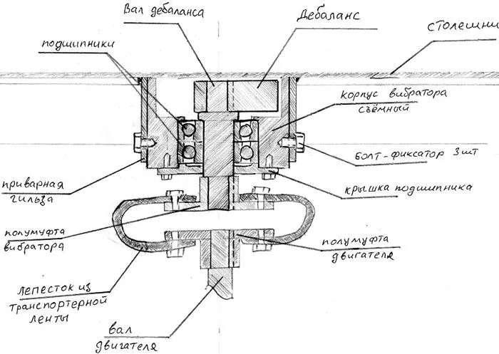 Схема вибрационного механизма