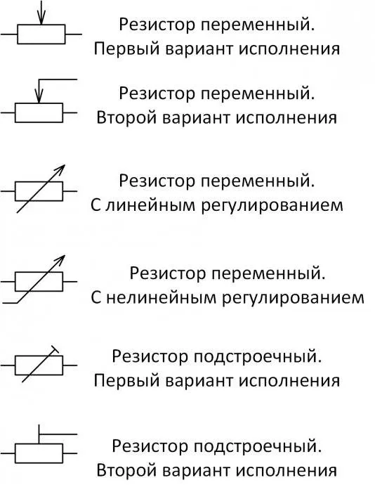 Графическое обозначение радиодеталей на ...