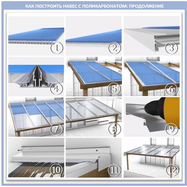 Как закрепить поликарбонат на крыше навеса