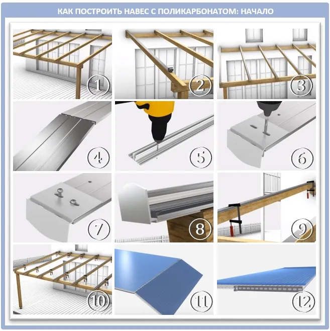 Как изготовить каркас навеса под поликарбонат