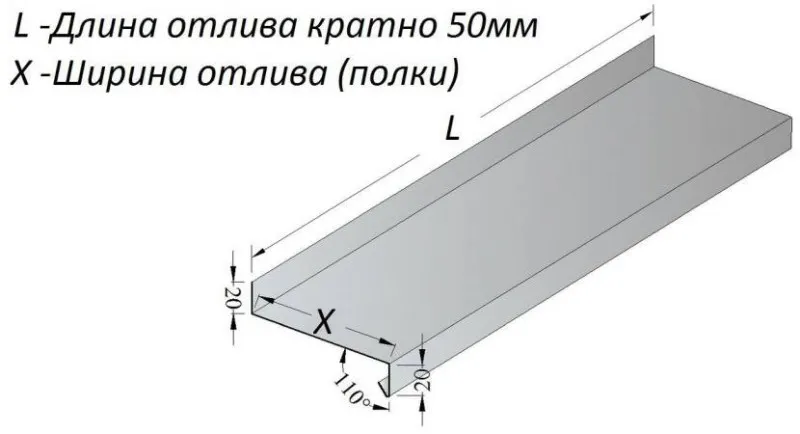 Минимальная глубина (X) металлического отлива