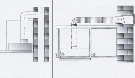 Воздуховод встраиваемой кухонной вытяжки