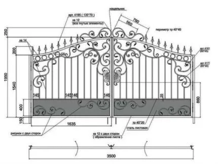 Элементы ковки на воротах