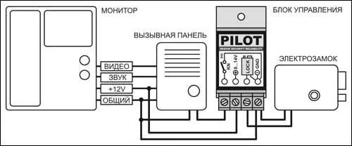 Засов для распашных ворот